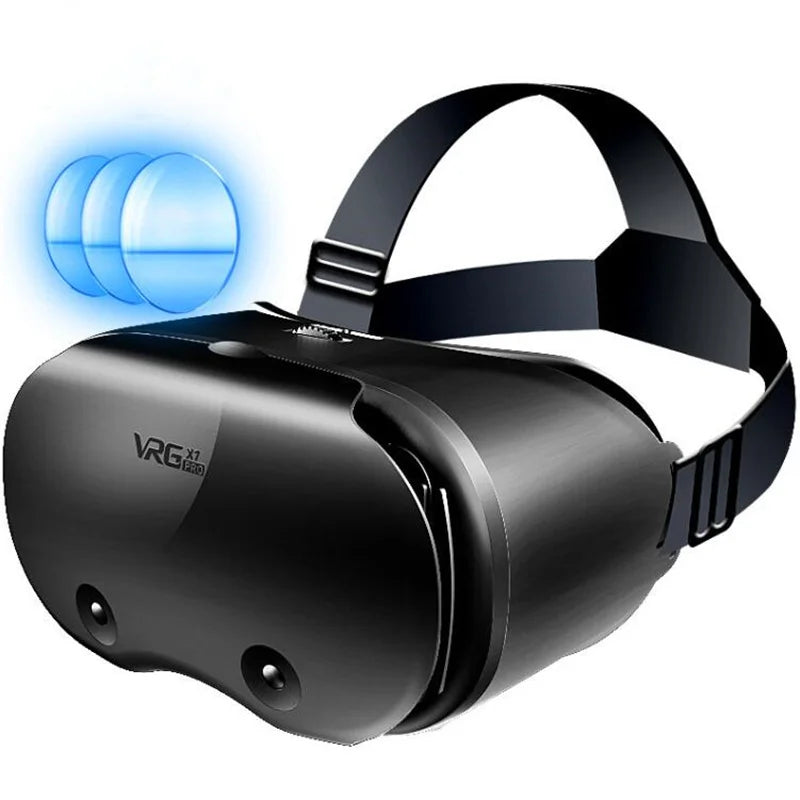 VRG Pro X7 Smart VR Headset